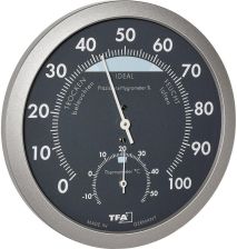 TFA Thermo-Hygrometer (45.2043.51) recenzja