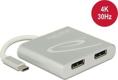 Delock Spliter Video USB Typ-C na 2x DisplayPort (87714) recenzja