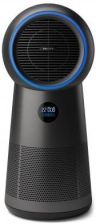 PHILIPS Pure Breeze & Hot AMF220/15 recenzja